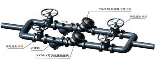 ���{(di��o)ʽ�p����(w��n)���y(YX741X)