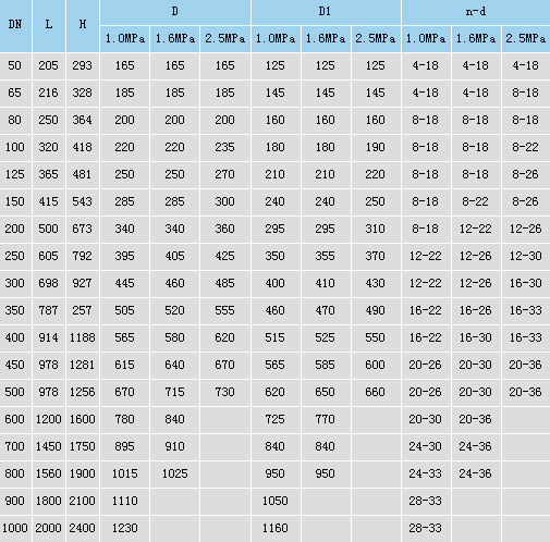 �๦��ˮ�ÿ����y